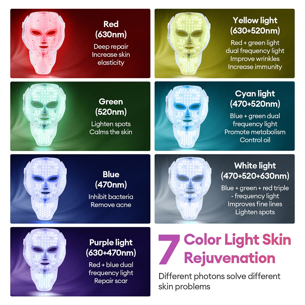 LED Rotlicht Therapie Gesichtsmaske